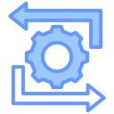 Integration using EDI